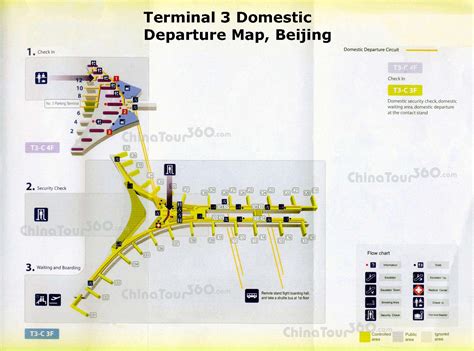 北京首都機場哪個區？從地理方位來看，北京首都機場主要位於北京市大興區，但其實際範圍還包括了順義區的一部分。此外，北京首都機場的發展不僅僅局限于這幾個區域，它還對周邊地區的經濟、交通等產生了深刻影響。